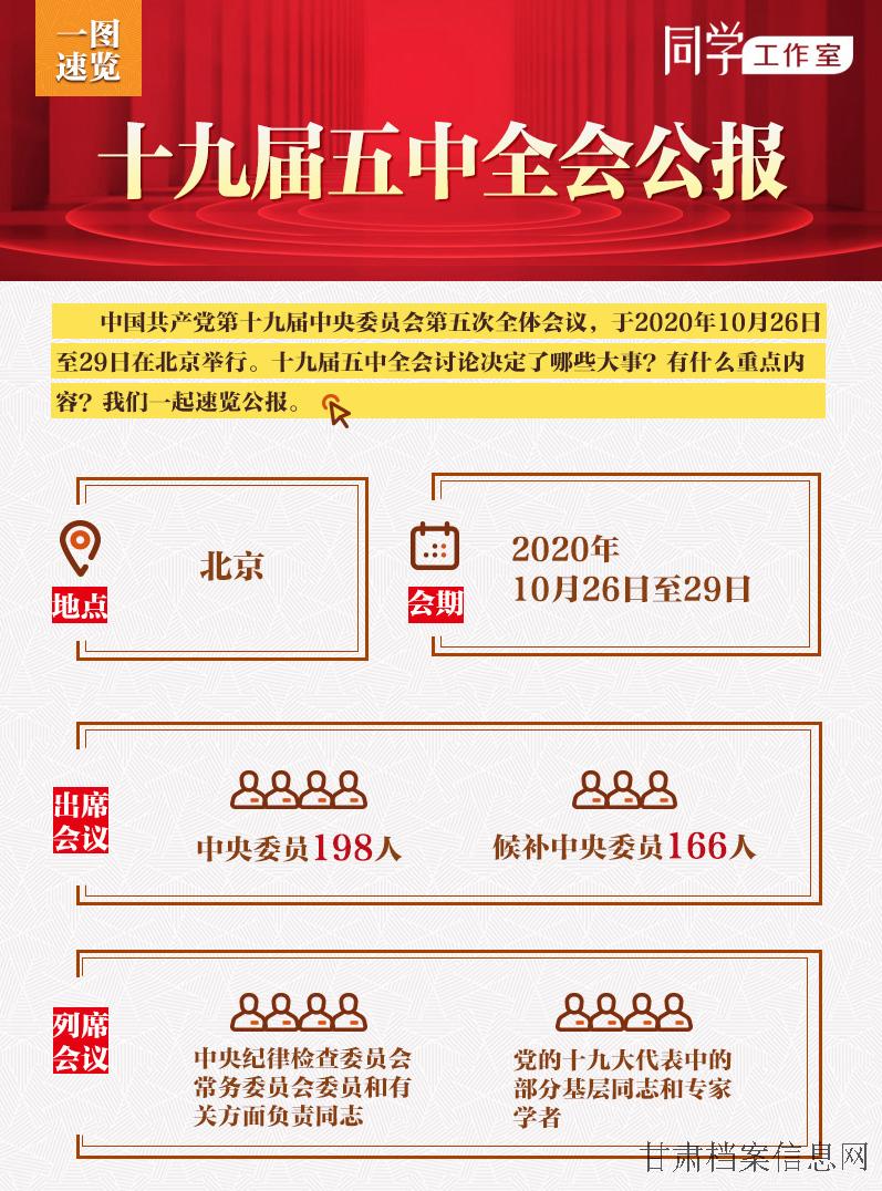 一图速览：十九届五中全会公报