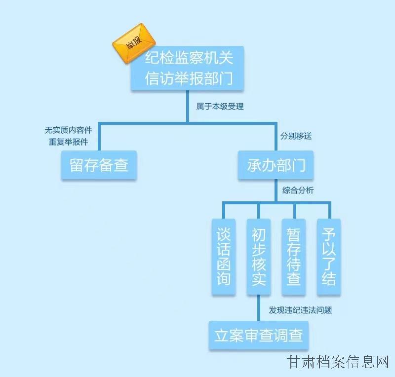 微信图片_20220602092754.jpg