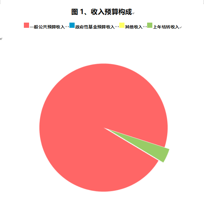 微信图片_20230223105534.png