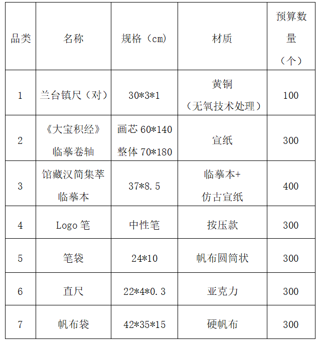 类目截图.png 类目截图.png