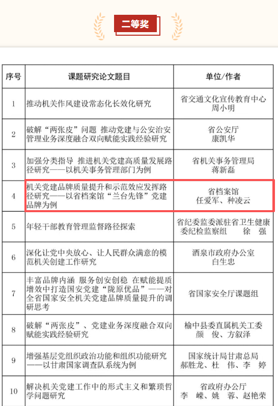 12.11.2.png 12.11.2.png